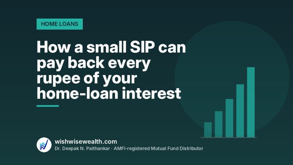 How a small SIP can pay back every rupee of your home-loan interest — WishWiseWealth